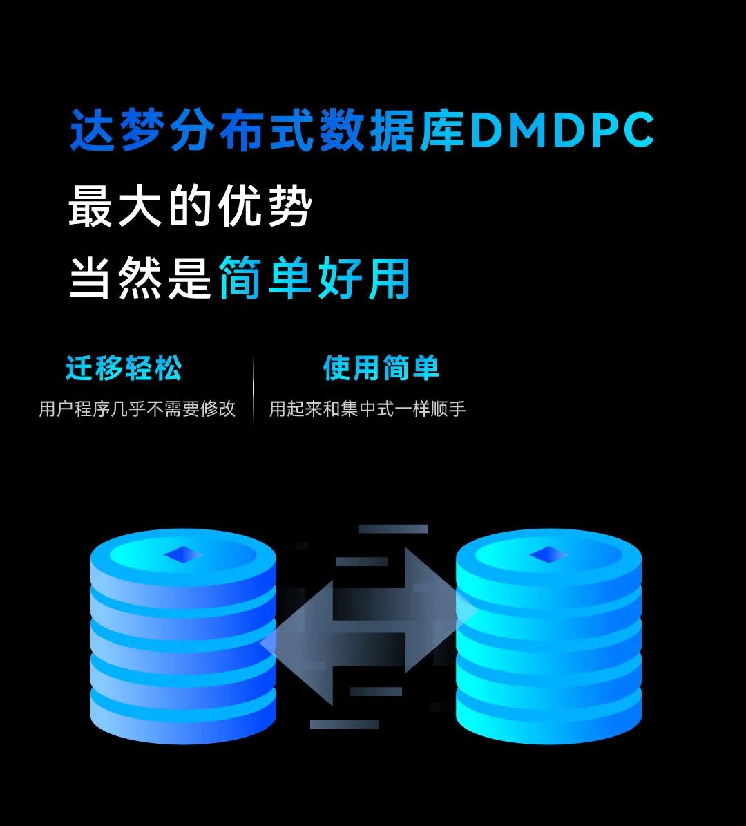 达梦数据库和集中存储,达梦数据库前景