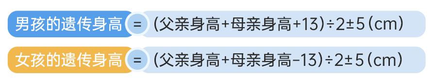 国家卫健委儿童最新发育表,国家卫健委发布最新儿童成长指南