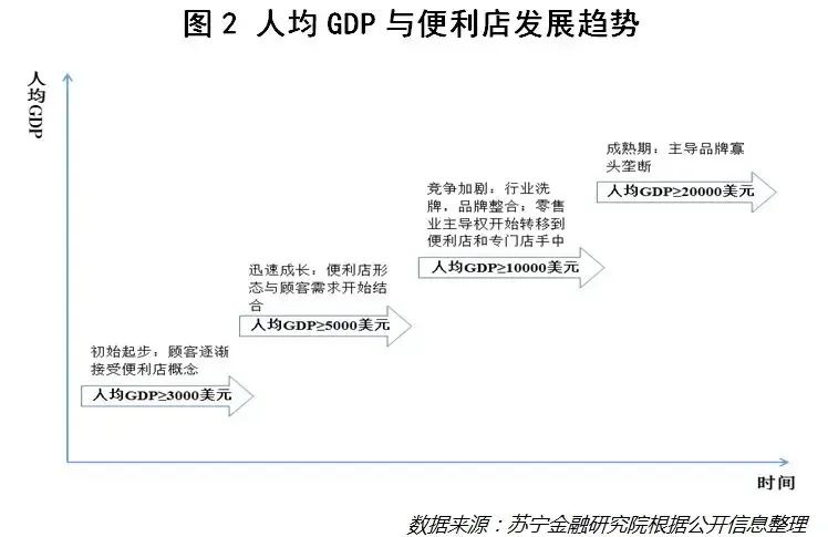 便利店老板卖面包怎么样,便利店卖早餐生意好吗