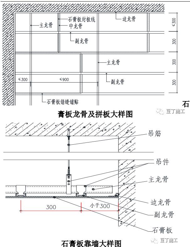 大型地产公司园林景观细节处理,大地产公司