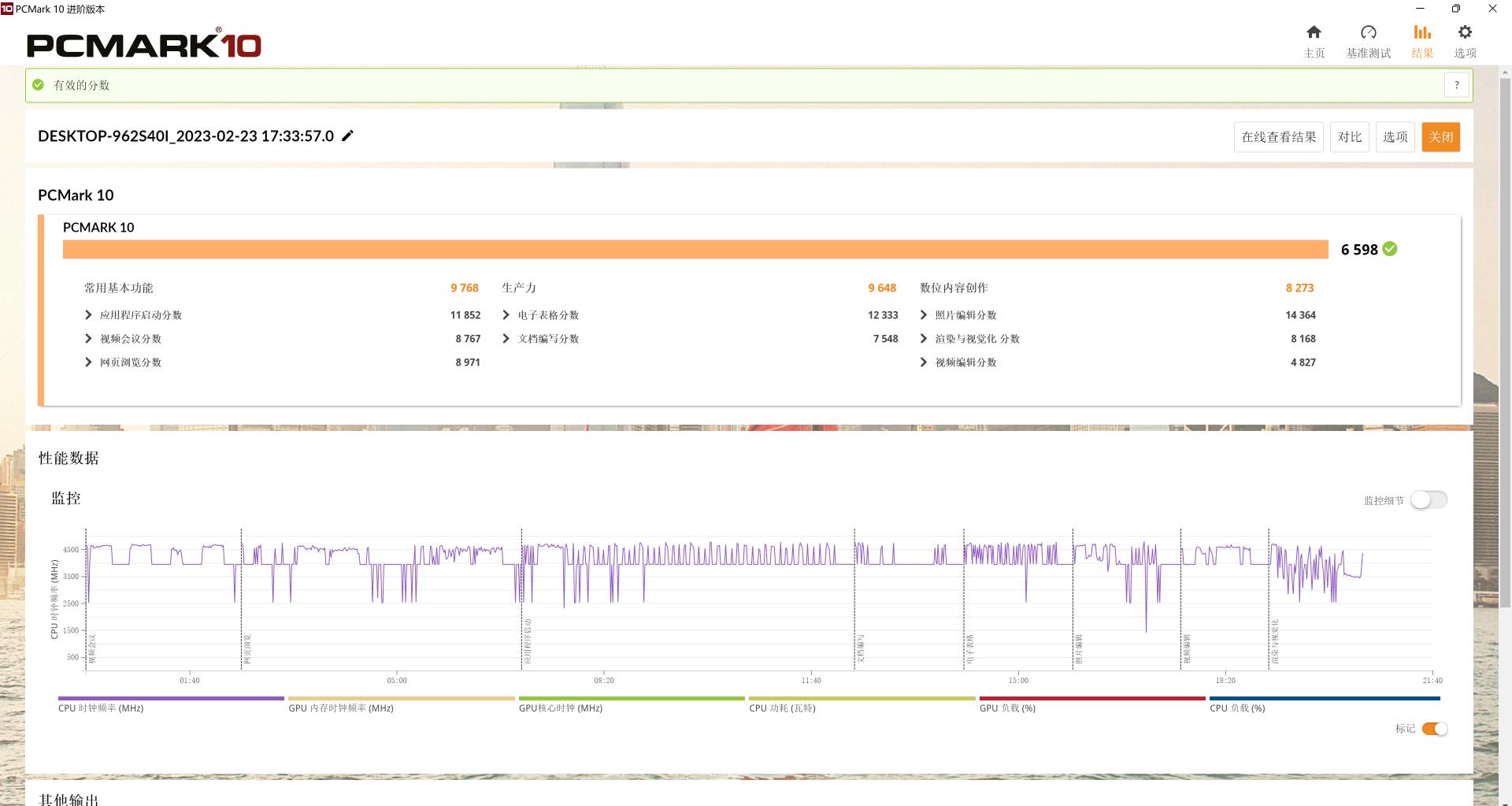 迷你主机不值得买,迷你主机总是落后一代