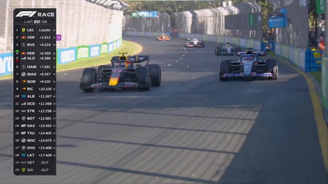 f1澳大利亚大奖赛正赛数据,窝法氦镁烷官方图片