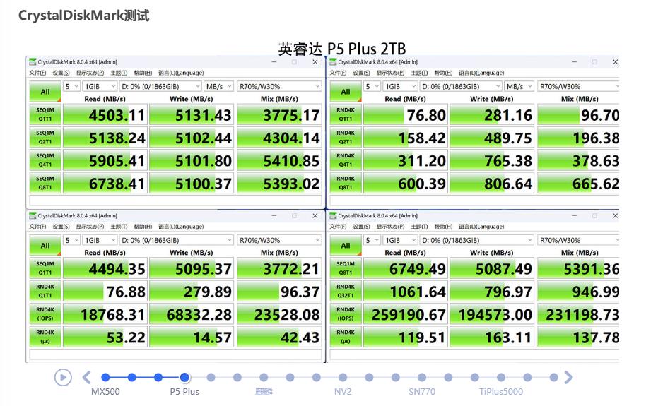 大容量ssd固态硬盘横向测评,2.5寸ssd固态硬盘评测