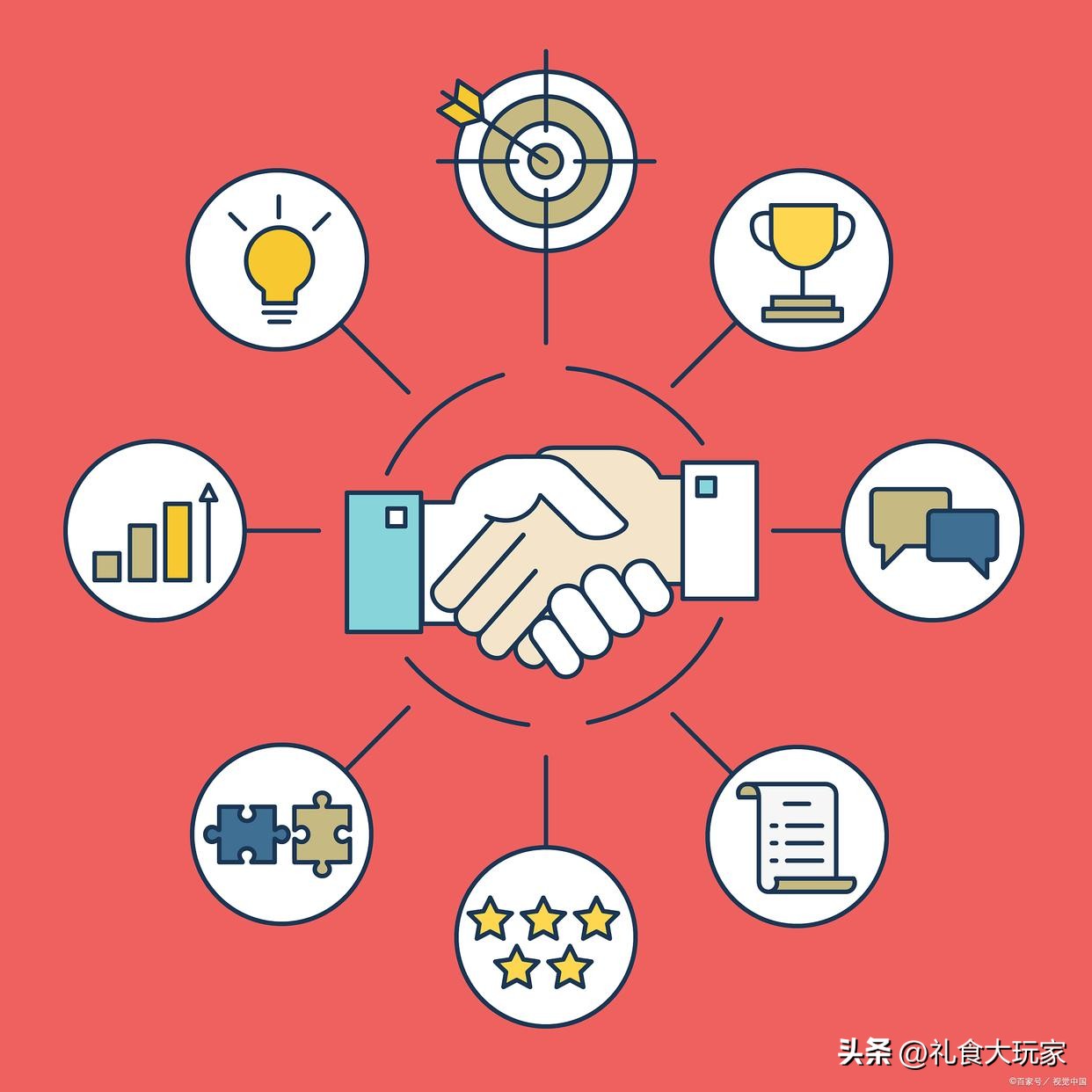 想做糕点生意在哪进货,想在小县城做点生意做什么好