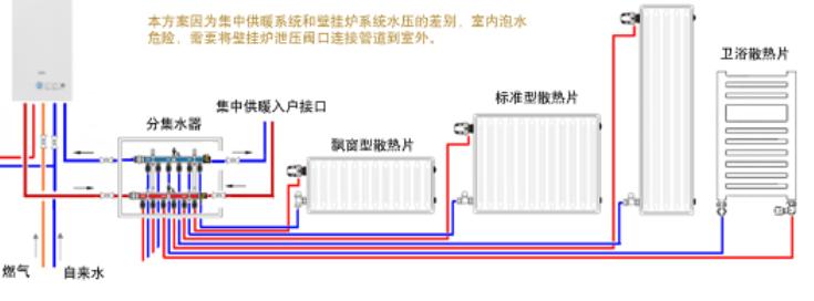 双热源地暖系统铺法,双热源地暖系统比地暖贵多少