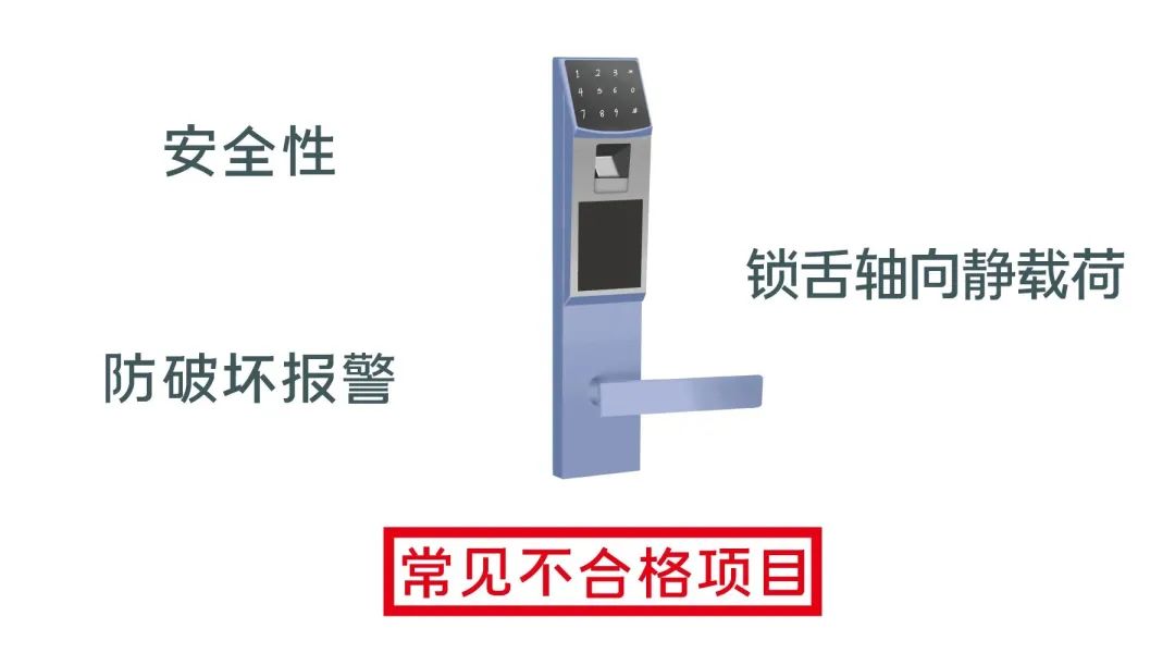 电子门锁非法操作已锁定怎么办,电子门锁不合格率