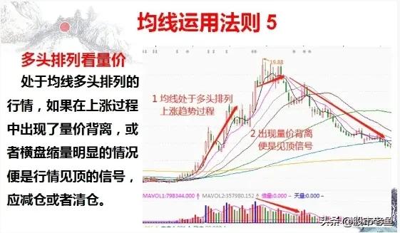 在股市做买卖,在股市做短线还是长线