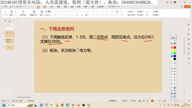 大盘跌破510日线后期走势如何,大盘破3002点怎么回调