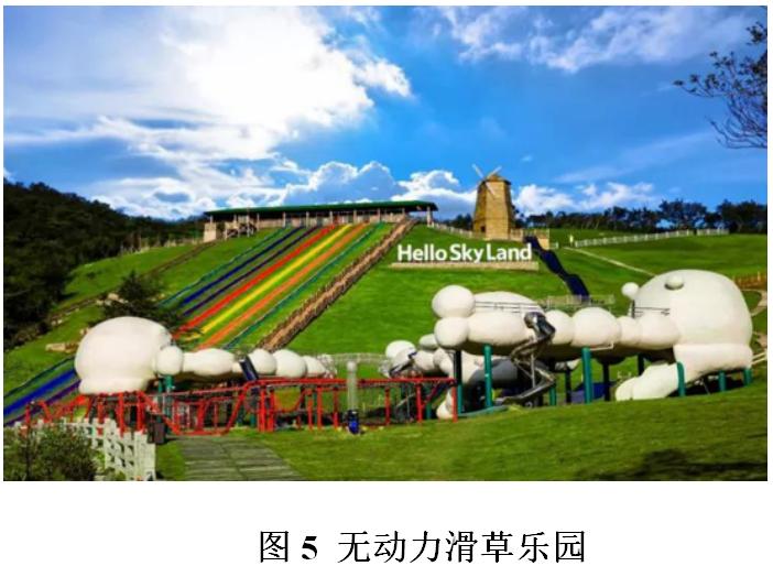 体育综合体建设模式,体育综合体的运营模式