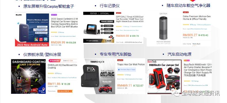 lazada电子配件选什么类目,lazada产品便宜吗