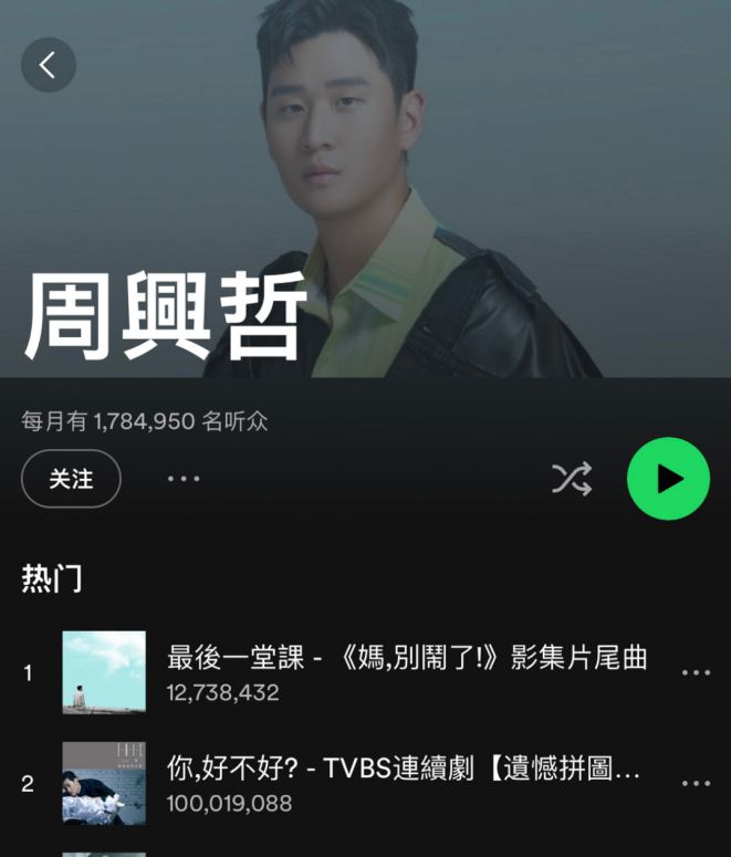 spotify改版,spotify的运营模式