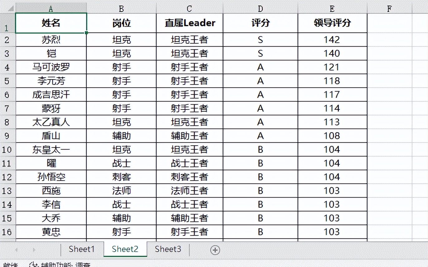 excel中用vlookup函数来对比两列,excel中vlookup函数与if的组合用法
