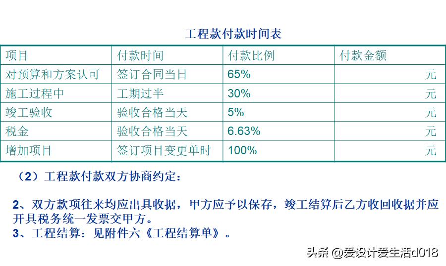家装施工合同,家装施工合同纠纷