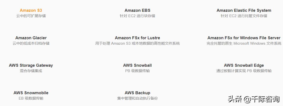 2021年云计算行业分析报告,2021-2022中国云计算行业研究报告