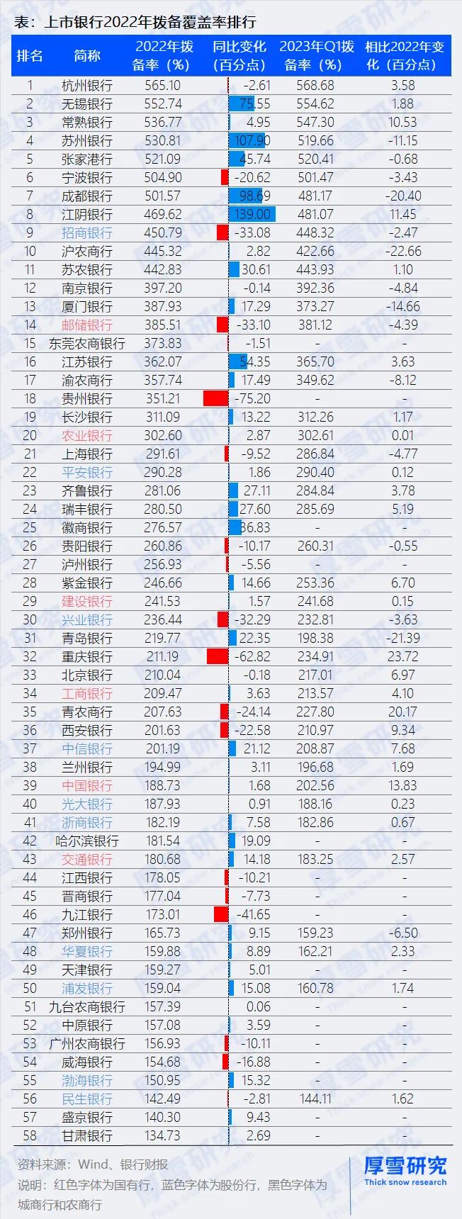 银行客户经理业绩指标,银行业绩总结视频