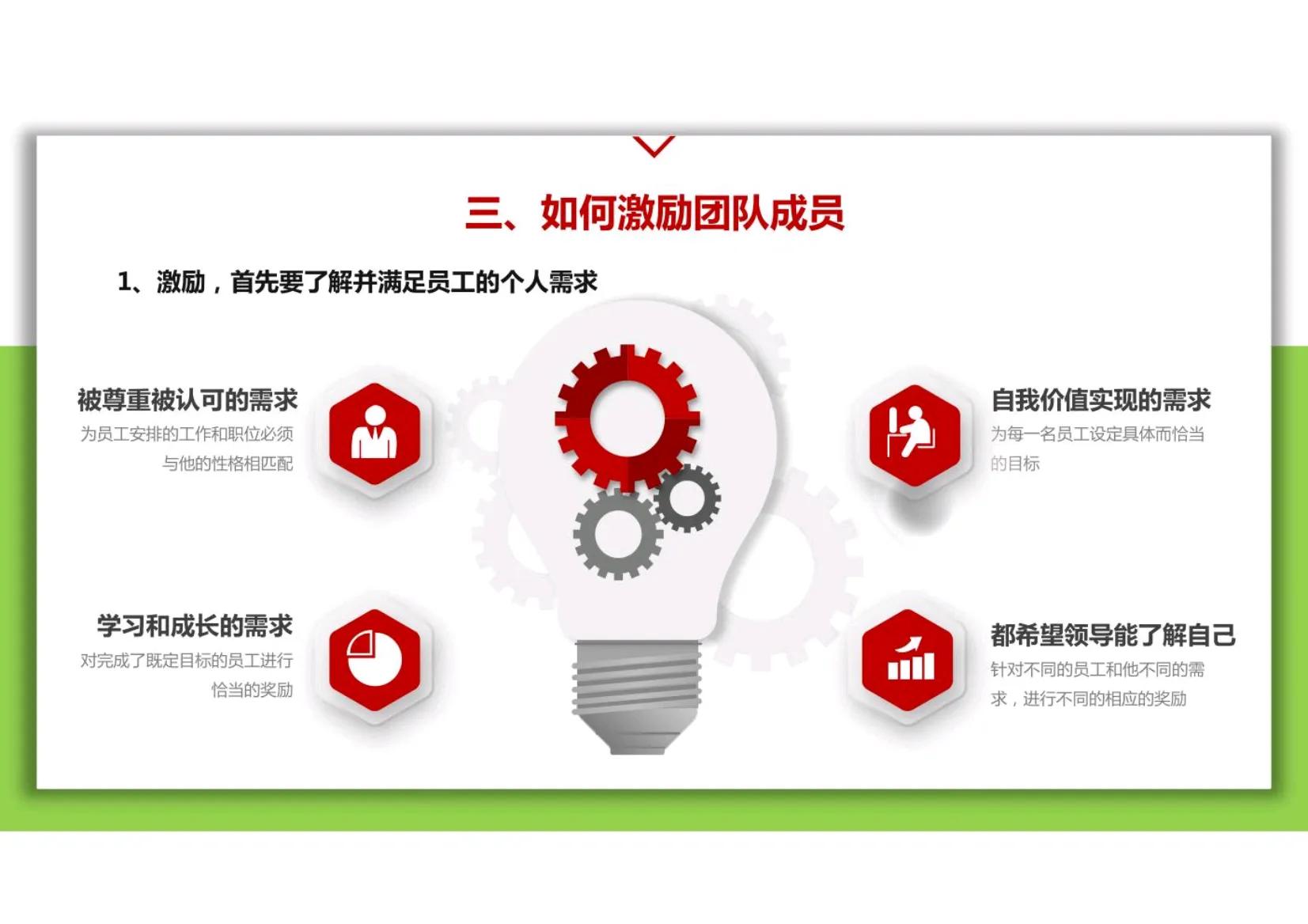 小团队管理思维模式和领导力,团队管理领导力提升必学技能