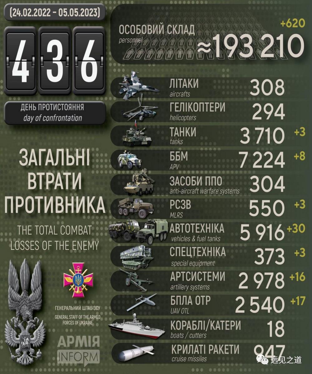 程墨：俄炮击赫尔松数十人死伤巴基斯坦援乌44辆坦克