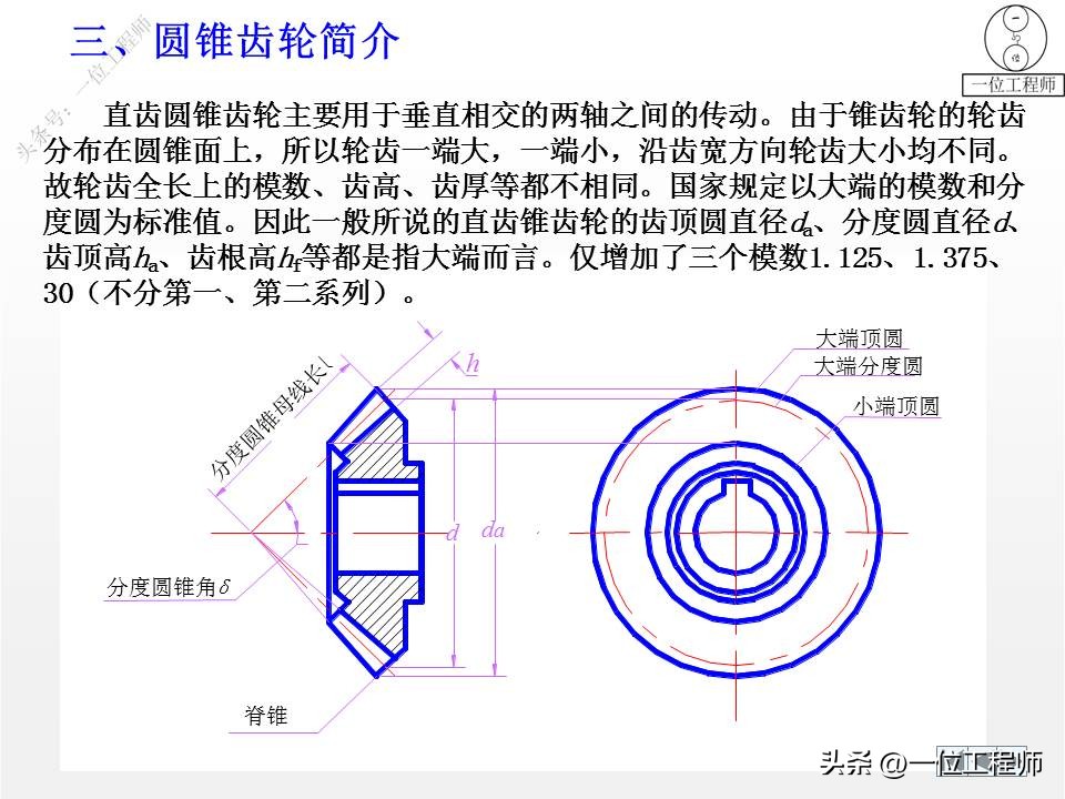 cad标准件工具栏如何调出来,cad怎么添加标准件扩展工具
