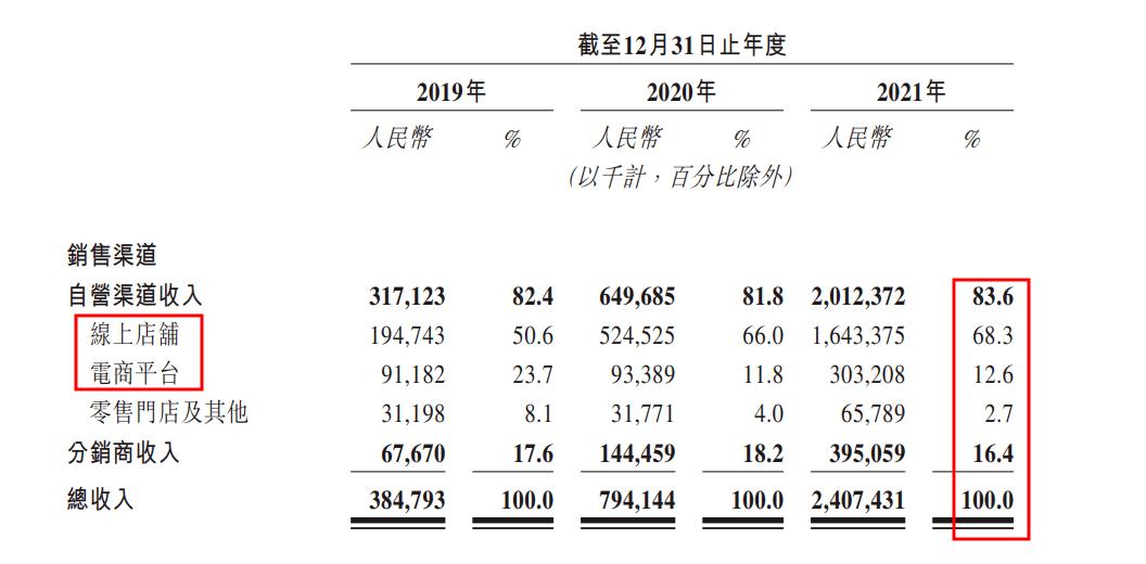 防晒这件事你真的做对了吗,防晒这件事儿