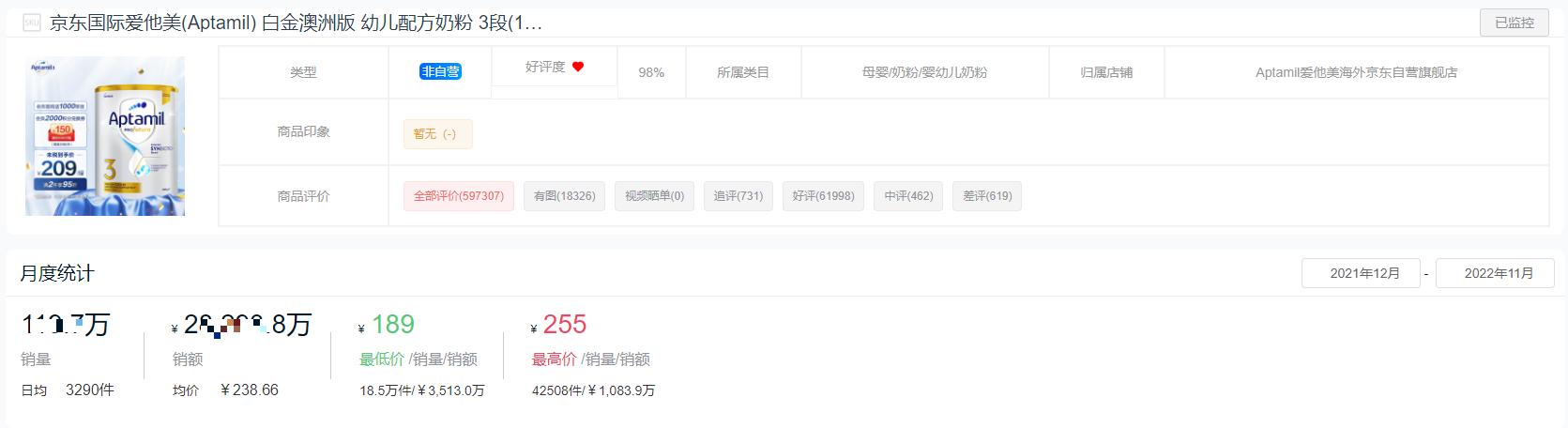 十大品牌奶粉销量排名,2022奶粉销量最好的前十名