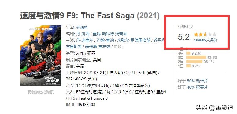 2023年国内已上映的好莱坞大片,2023年即将上映的好莱坞大片