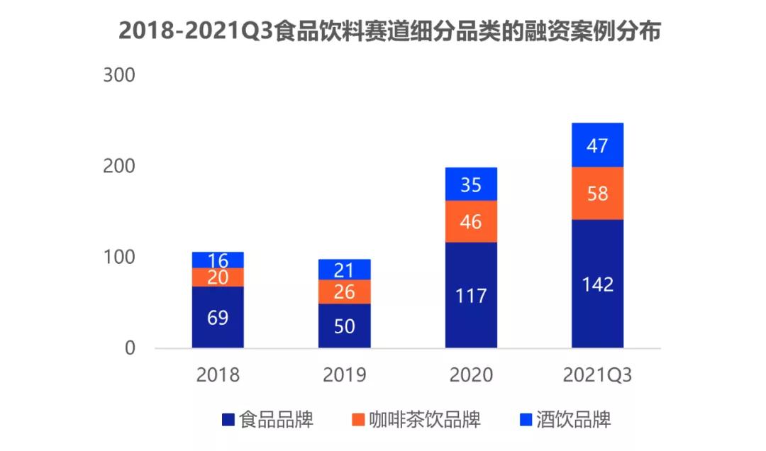 县级食品品牌有哪些,全国各个城市的著名食品