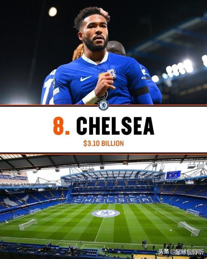 福布斯nba球队市值,福布斯球队价值榜