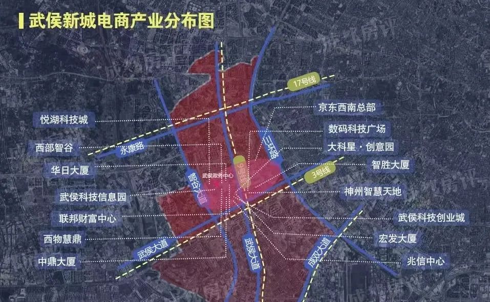 成都买房2023解析,2023成都城市板块价值