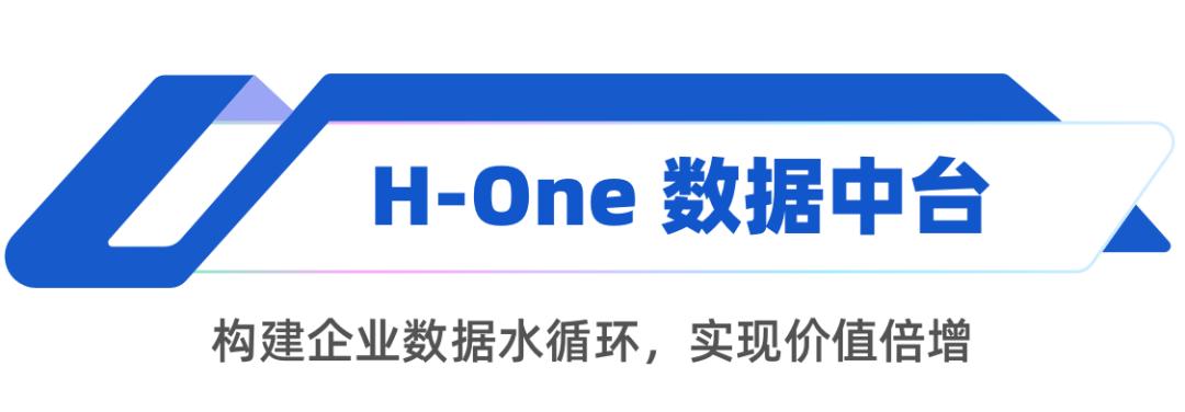 汉得信息与工业数字化,汉得信息数字化