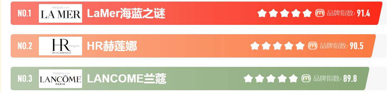 贵妇姐姐护肤品,贵妇都在用的护肤品