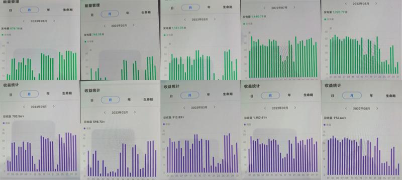 农村屋顶装光伏发电都是骗人的吗,农村免费屋顶安装光伏发电的利弊