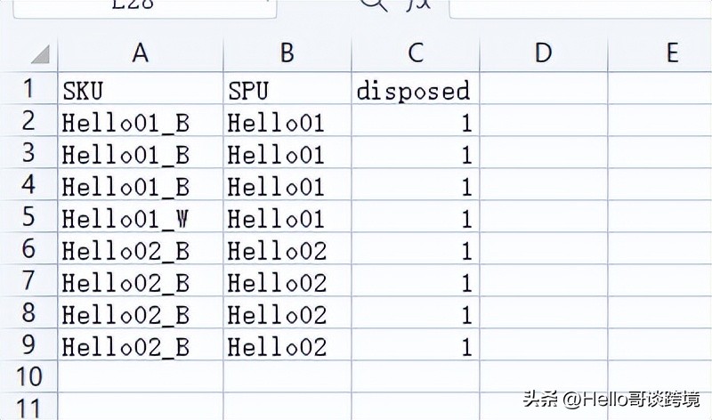 怎样计算亚马逊每日利润,亚马逊店铺利润计算