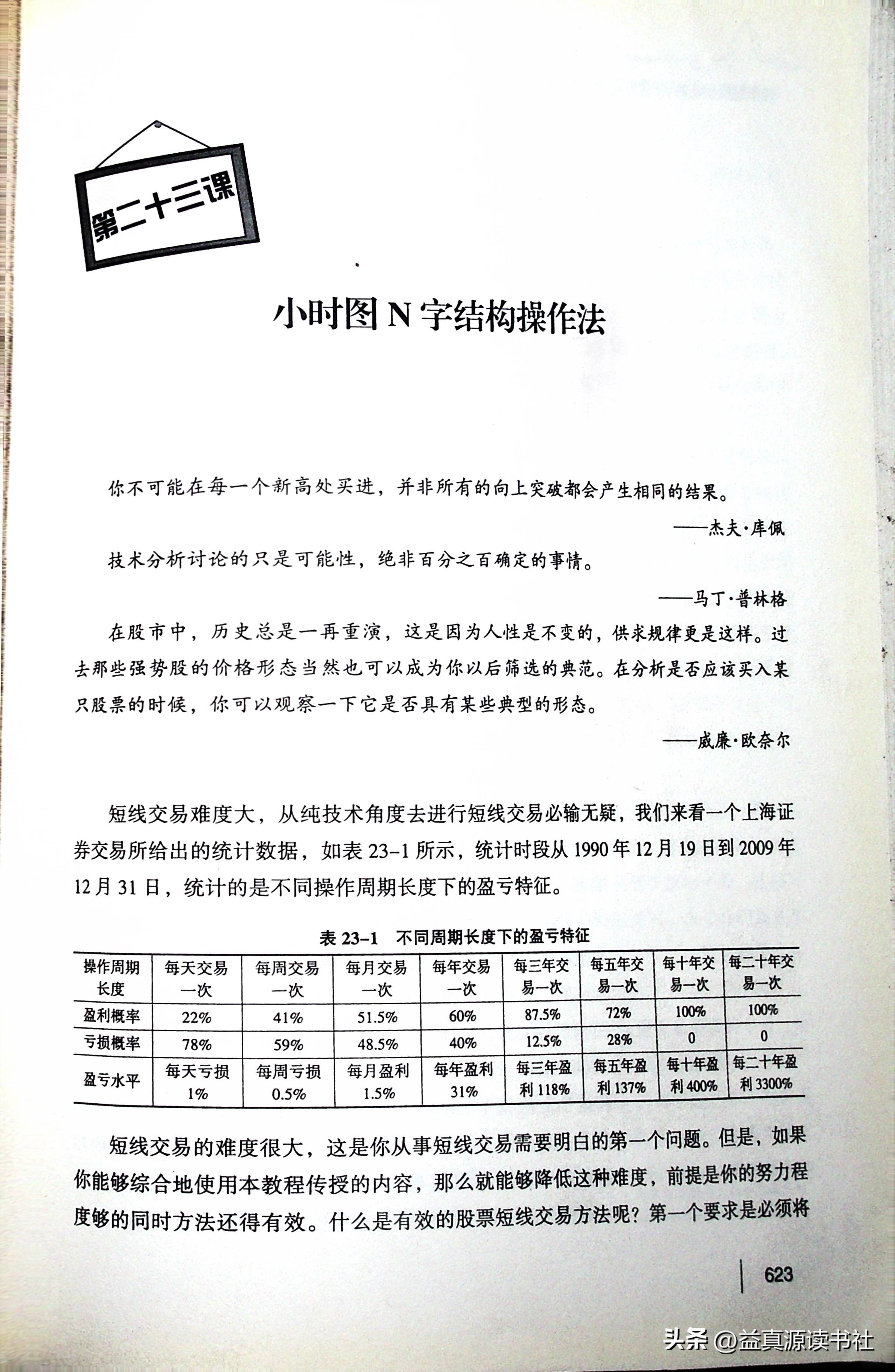 股票交易的24堂课,股票短线交易技巧