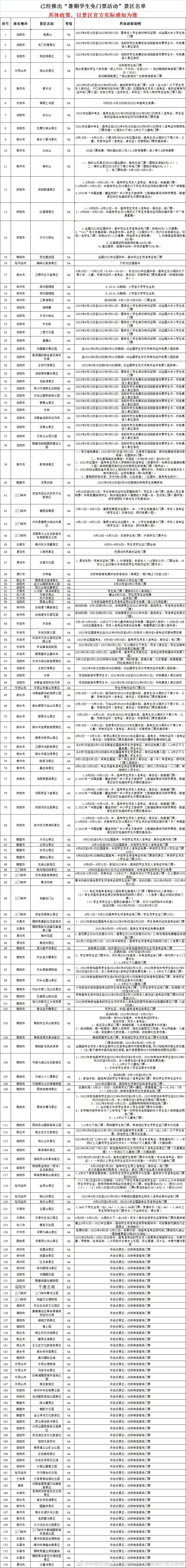 郑州航空港站今日开通运营/天气有变！郑州最新发布/郑州消费券今天又来了/河南公布暑期学生免门票景区名单