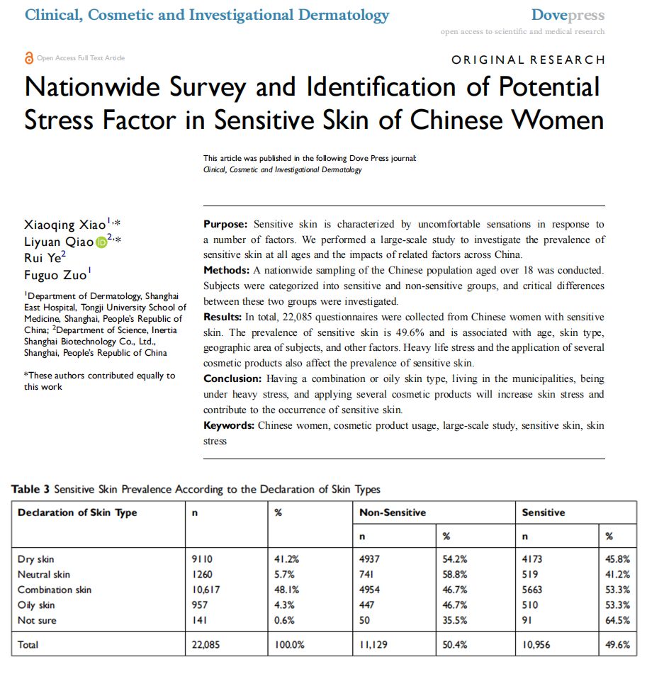 国货美妆的艰难逆袭之路,国货美妆护肤抗老美白