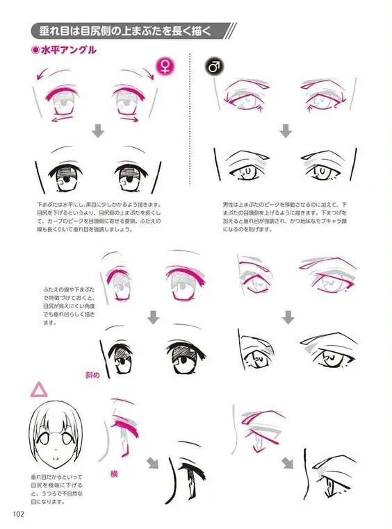 画眼睛教程图片简单漫画,基础绘画漫画眼睛教程