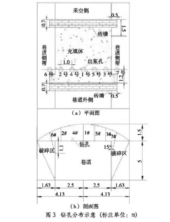 鐓ょ熆鏈厤澶囩伃鐏櫒澶勭綒,鐓ょ熆鏃犵洃鎺т笉浣滀笟