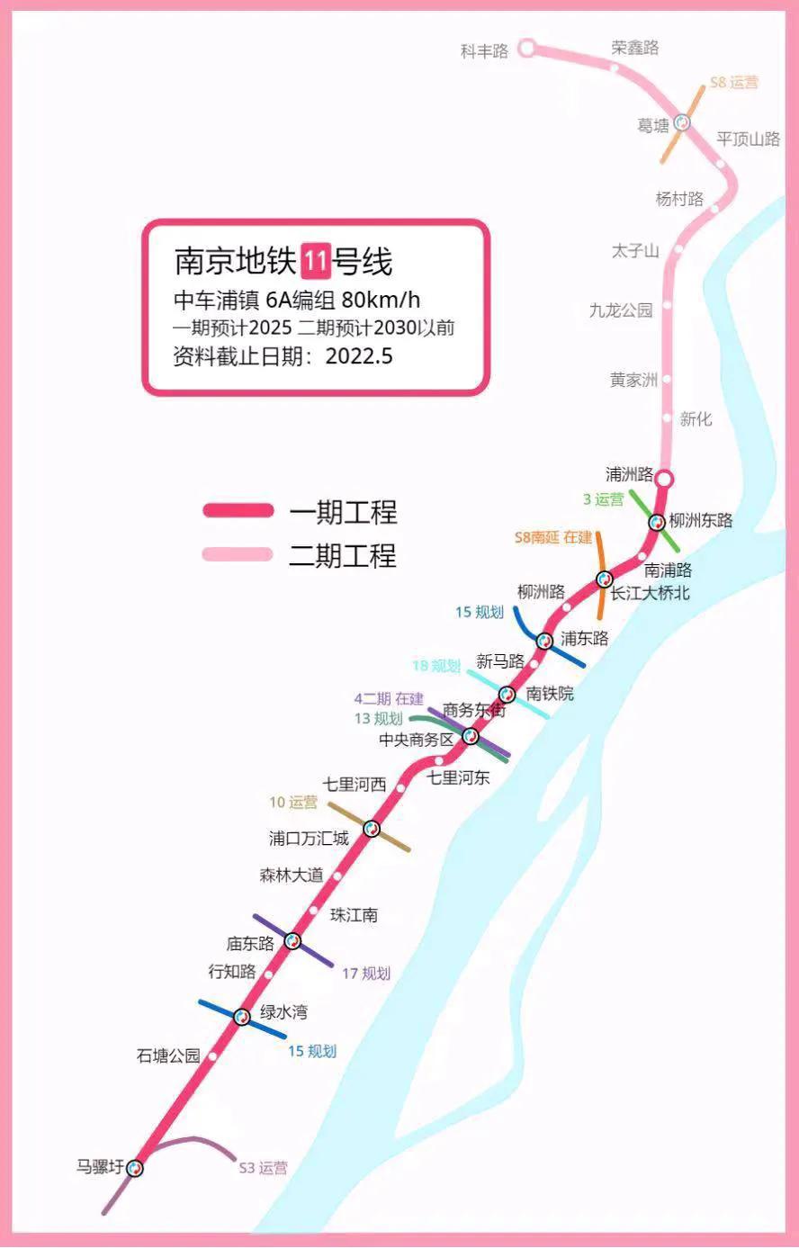 南京地铁最快是哪条线,南京地铁线路一览表