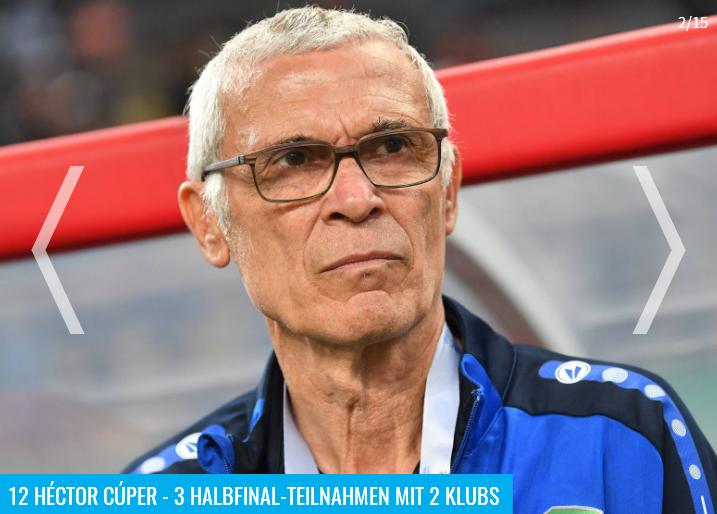 2023德转统计进球排名,德转列欧冠助攻最多阵