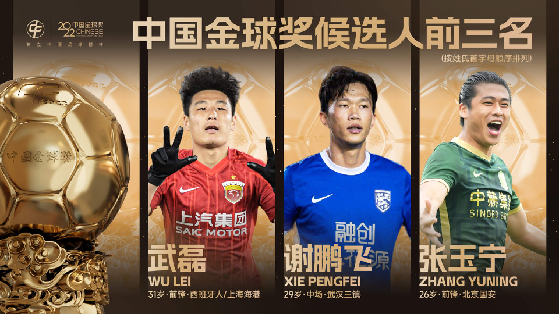 2023金球奖得主最新消息,足球金球奖名单公布