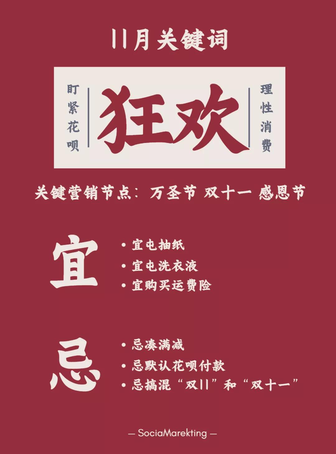 营销日历7月营销热点抢先看,一份热点全面的营销日历