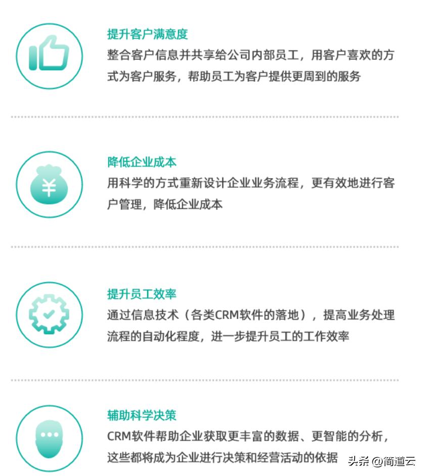 优秀销售管理经验分享ppt,销售团队积分制管理方案ppt