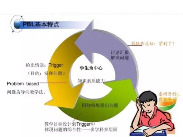 新工科背景下C语言程序设计课程思政教学改革与实践