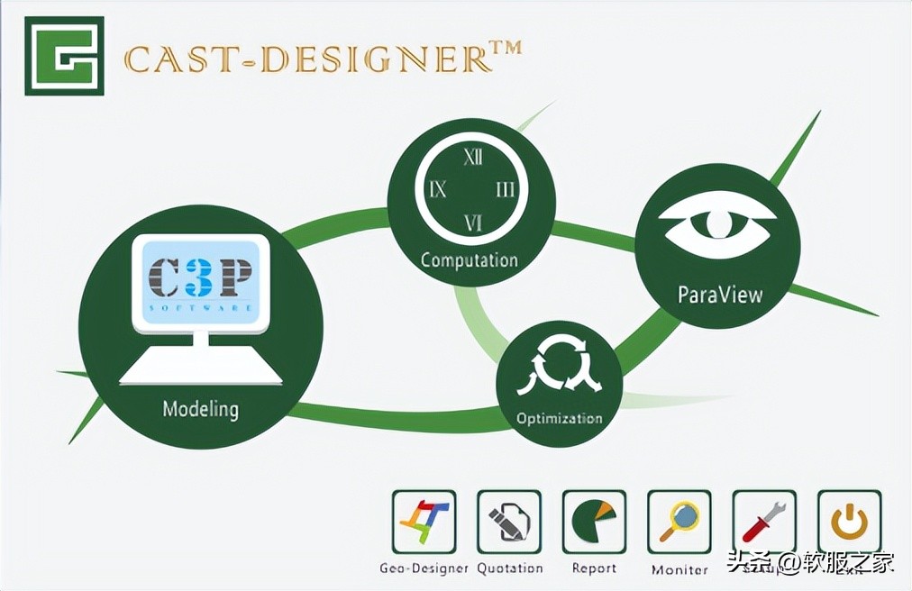 铸造工艺仿真软件种类,铸造模拟仿真软件教材