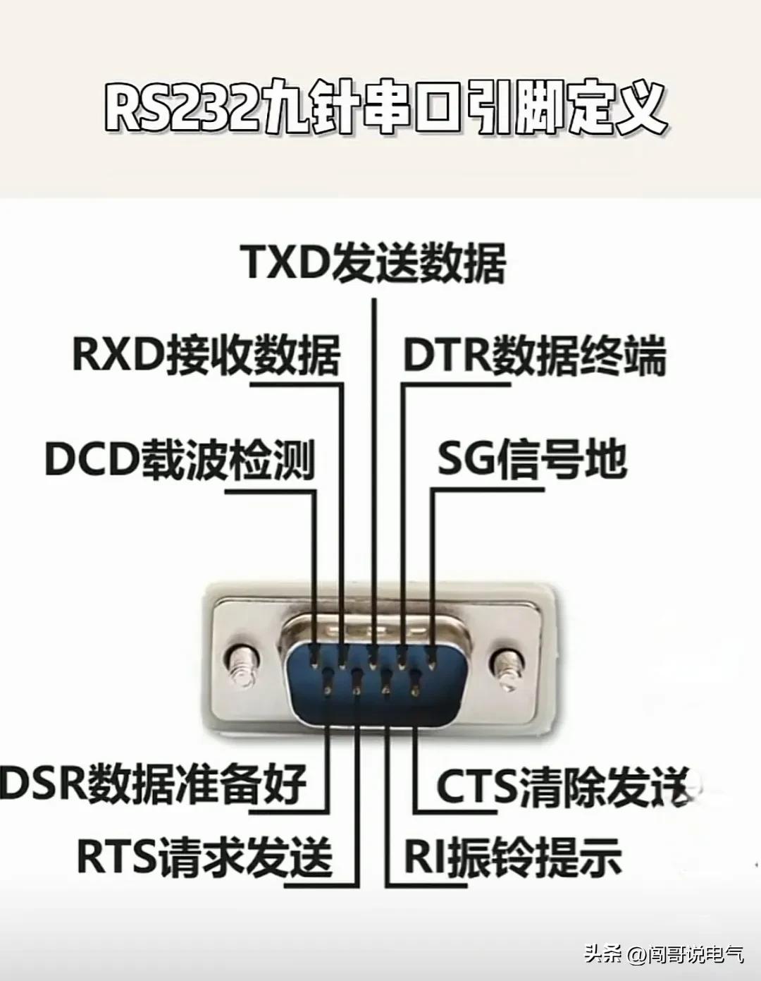 高级电工100个基础知识,初学者怎么开始学习高级电工