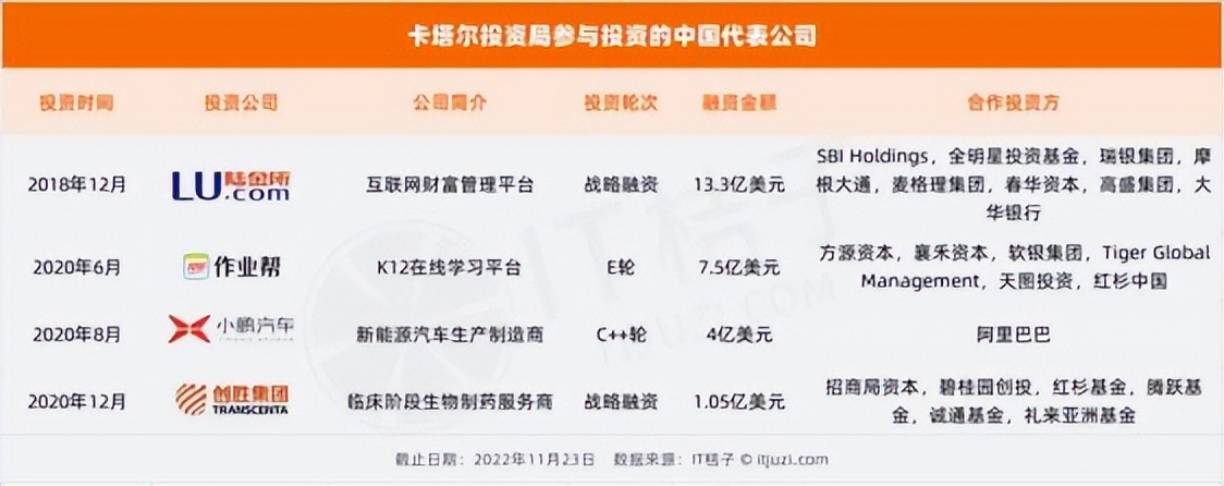 当兵几年可以挣到1000万,当兵的赚600万要多久