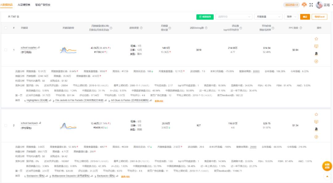 淘宝上的可达鸭海外严选店铺,可达鸭海外严选淘宝