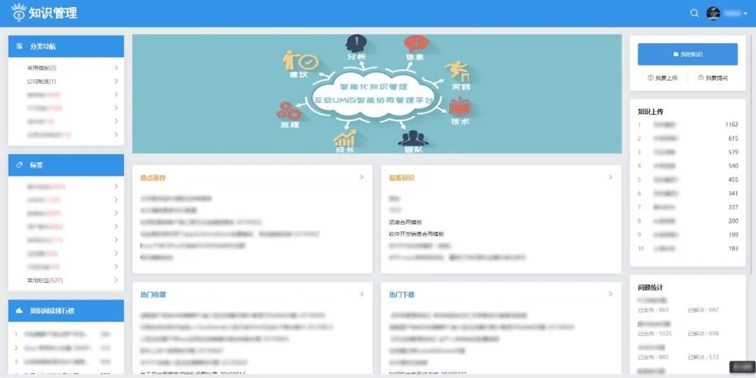【案例】互软UMIS知识管理——让知识资产成为企业核心竞争力！