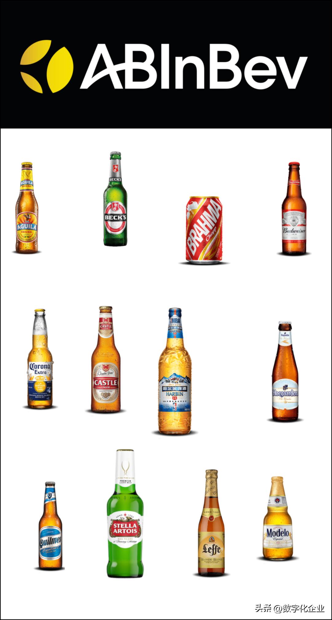 全球最强制造企业前50名,改变世界的全球制造企业