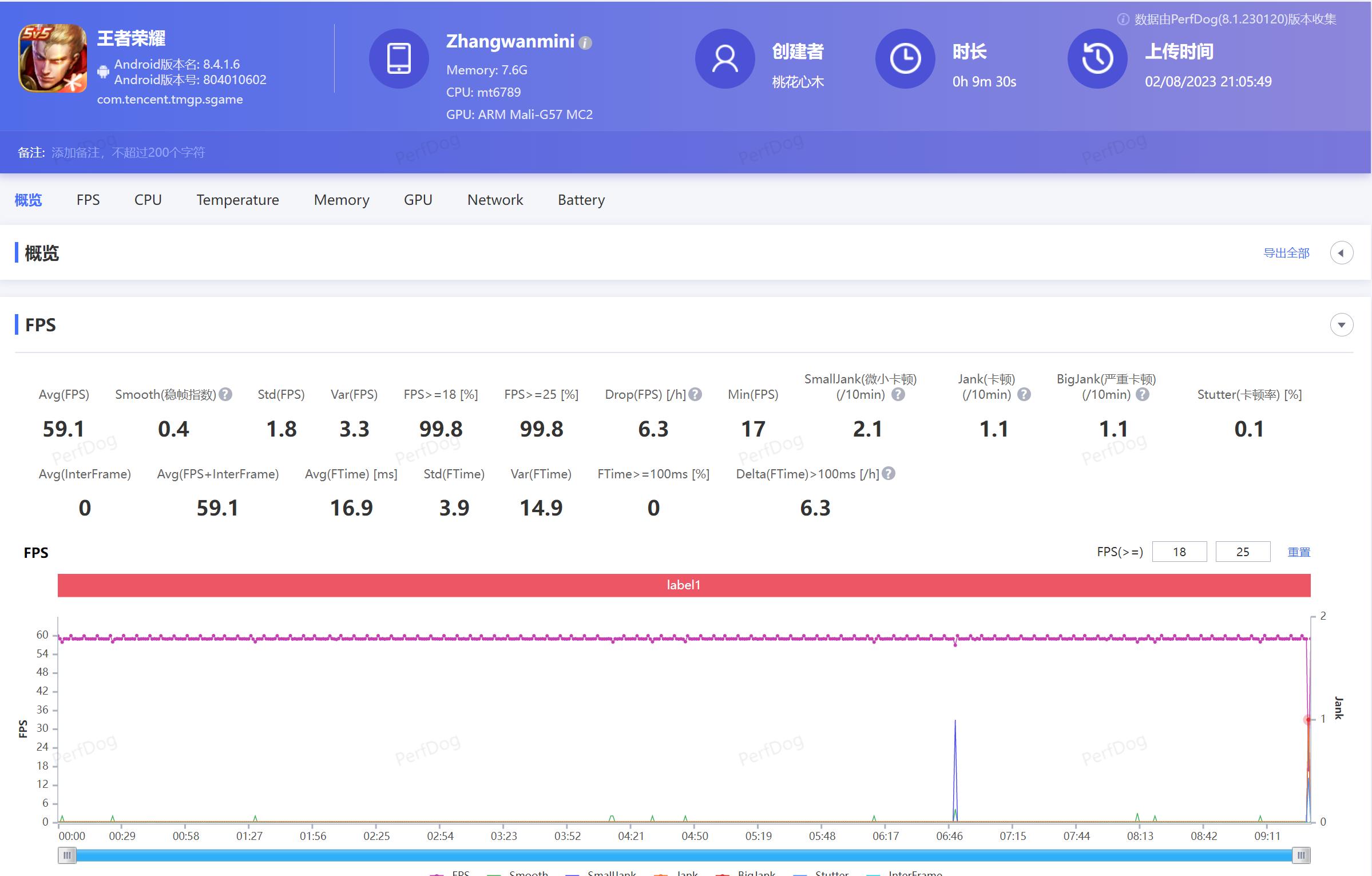 799的畅享平板,酷比魔方iplay50mini和联想y700
